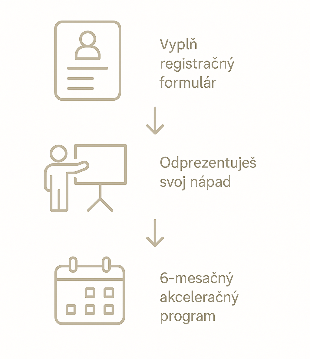 grafika